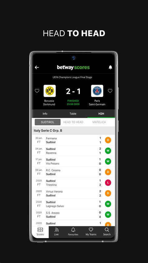 betway scores app download|Betway Scores .